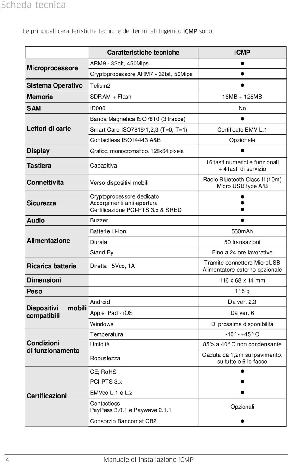 1 Contactless ISO14443 A&B Opzionale Display Grafico, monocromatico.