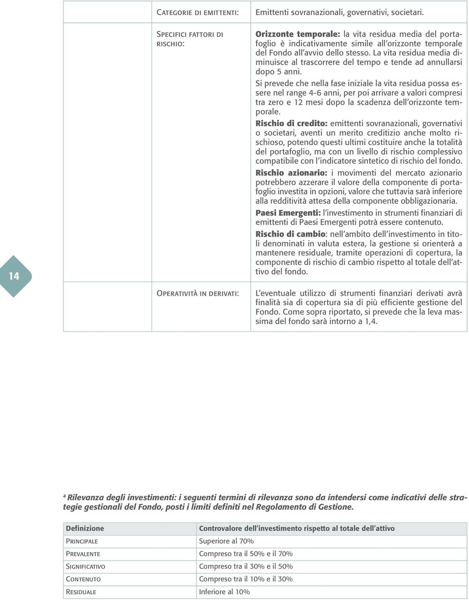 La vita residua media diminuisce al trascorrere del tempo e tende ad annullarsi dopo 5 anni.