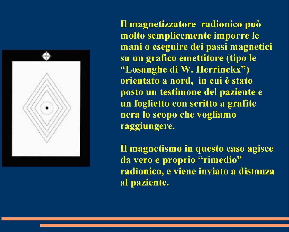 Herrinckx ) orientato a nord, in cui è stato posto un testimone del paziente e un foglietto con scritto