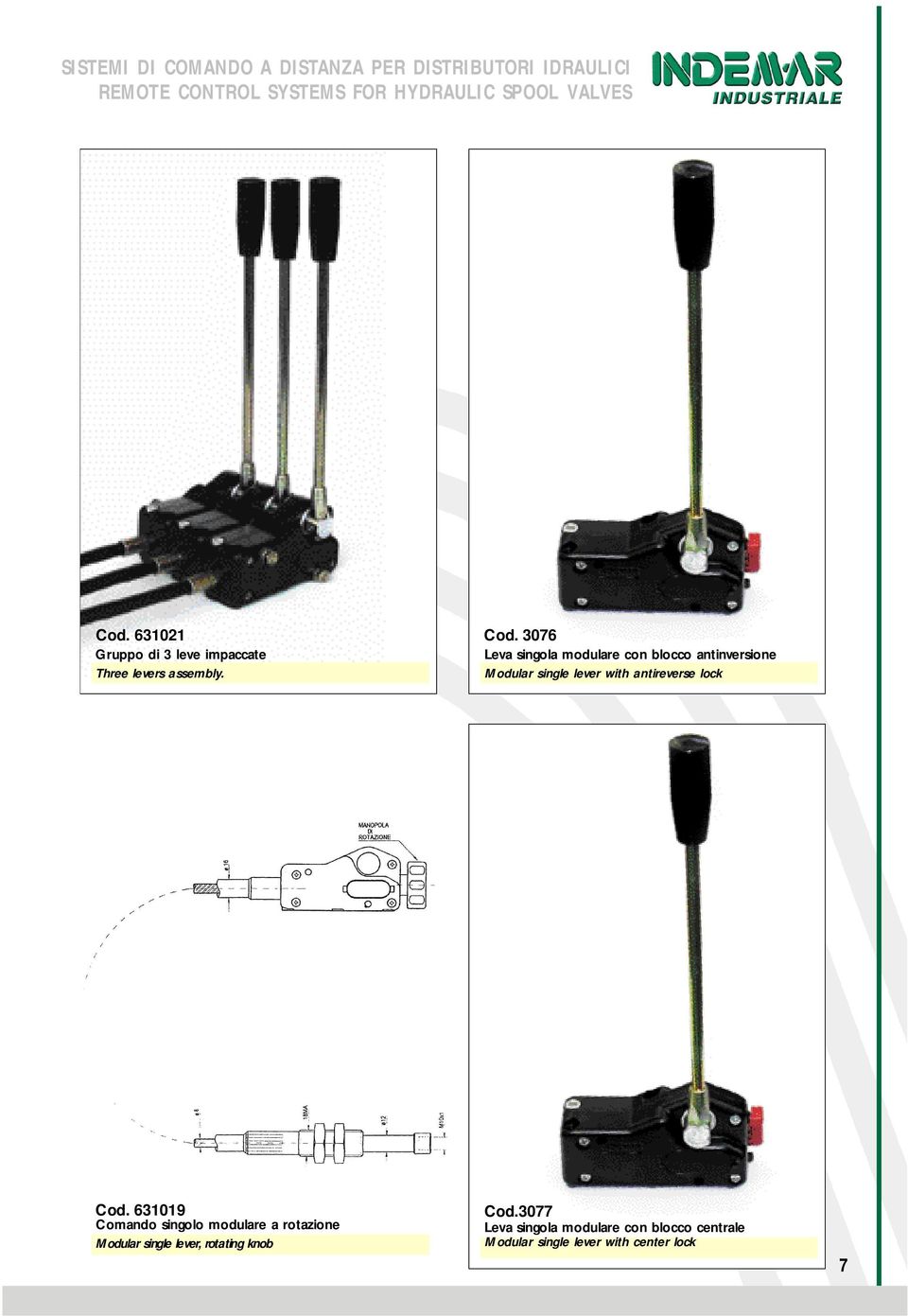 3076 Leva singola modulare con blocco antinversione Modular single lever with antireverse lock Cod.