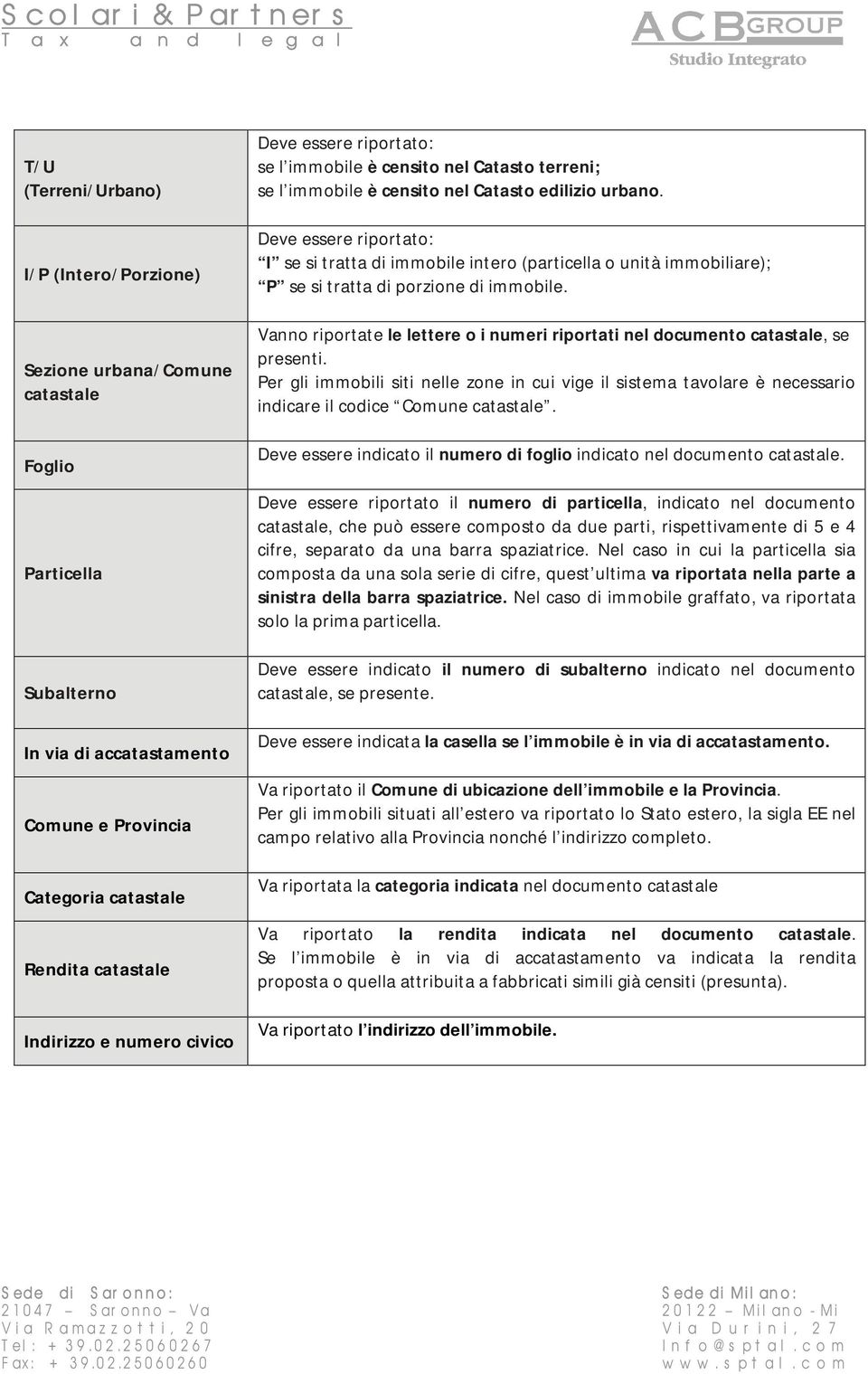 Deve essere riportato: I se si tratta di immobile intero (particella o unità immobiliare); P se si tratta di porzione di immobile.