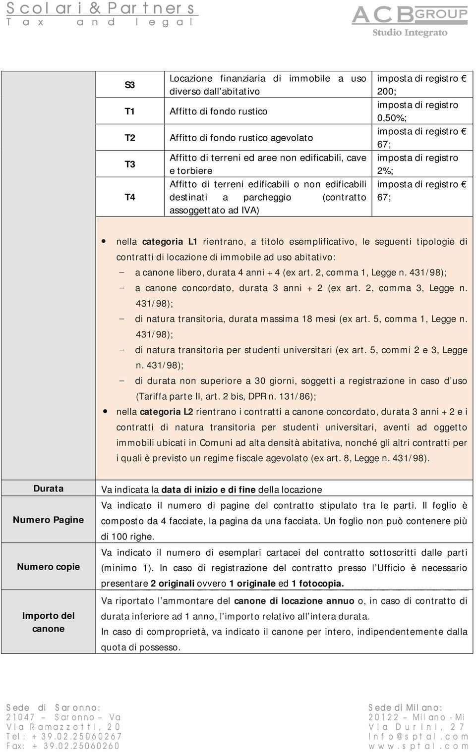 2%; imposta di registro 67; nella categoria L1 rientrano, a titolo esemplificativo, le seguenti tipologie di contratti di locazione di immobile ad uso abitativo: - a canone libero, durata 4 anni + 4