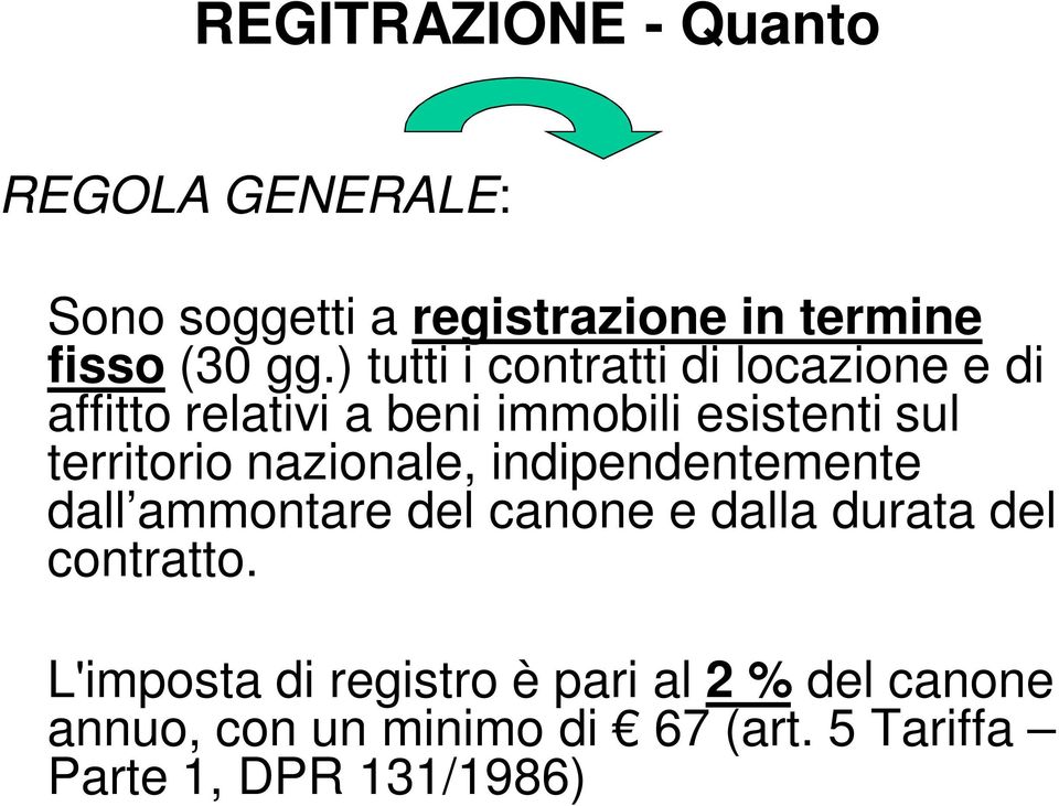 nazionale, indipendentemente dall ammontare del canone e dalla durata del contratto.