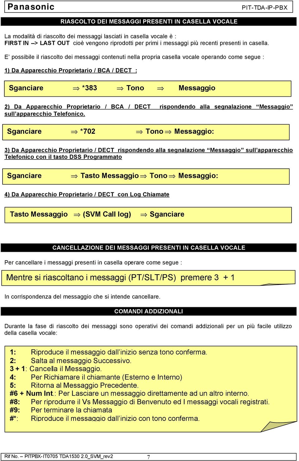 E possibile il riascolto dei messaggi contenuti nella propria casella vocale operando come segue : 1) Da Apparecchio Proprietario / BCA / DECT : Sganciare *383 Tono Messaggio 2) Da Apparecchio