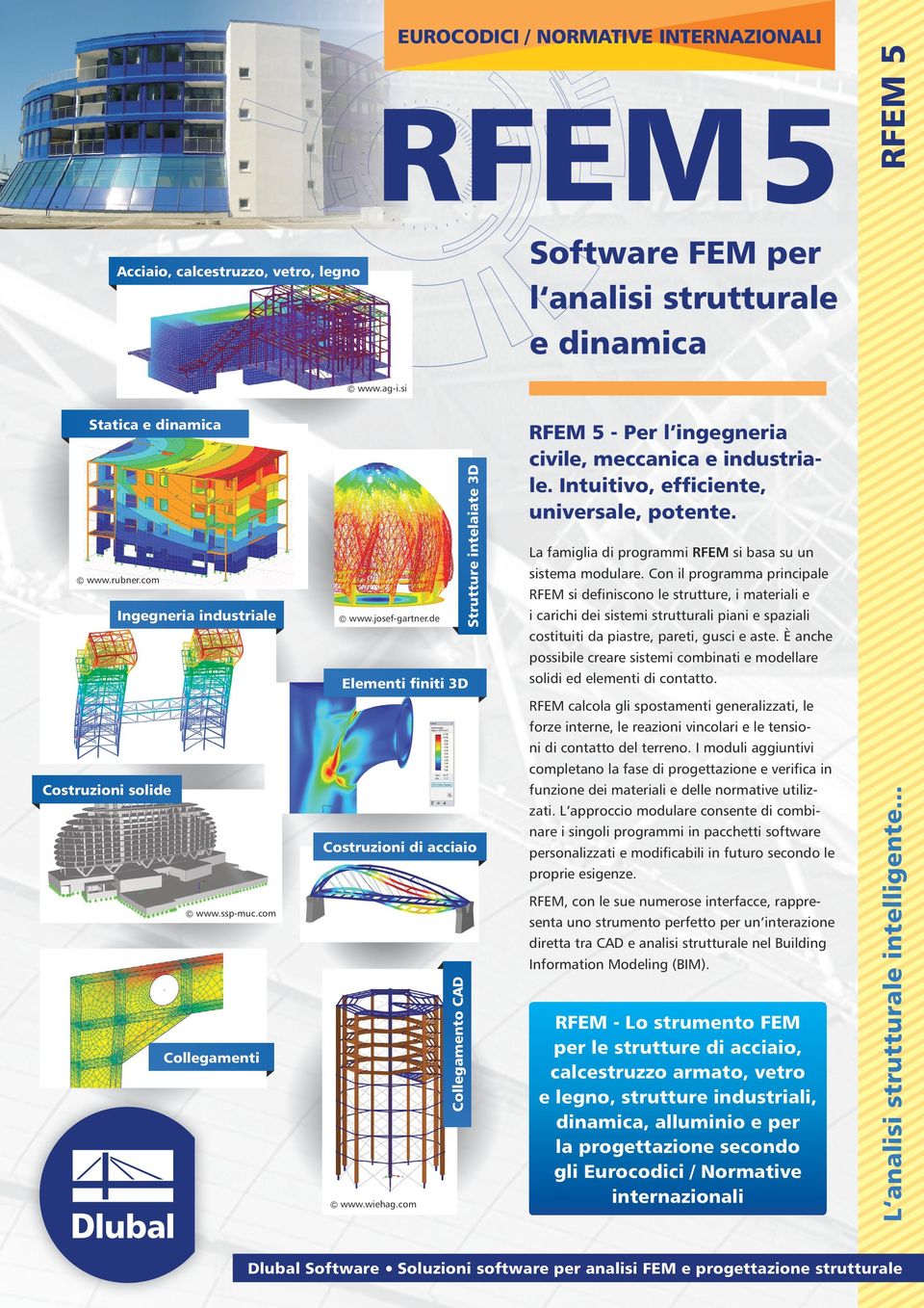 La famiglia di programmi RFEM si basa su un sistema modulare.