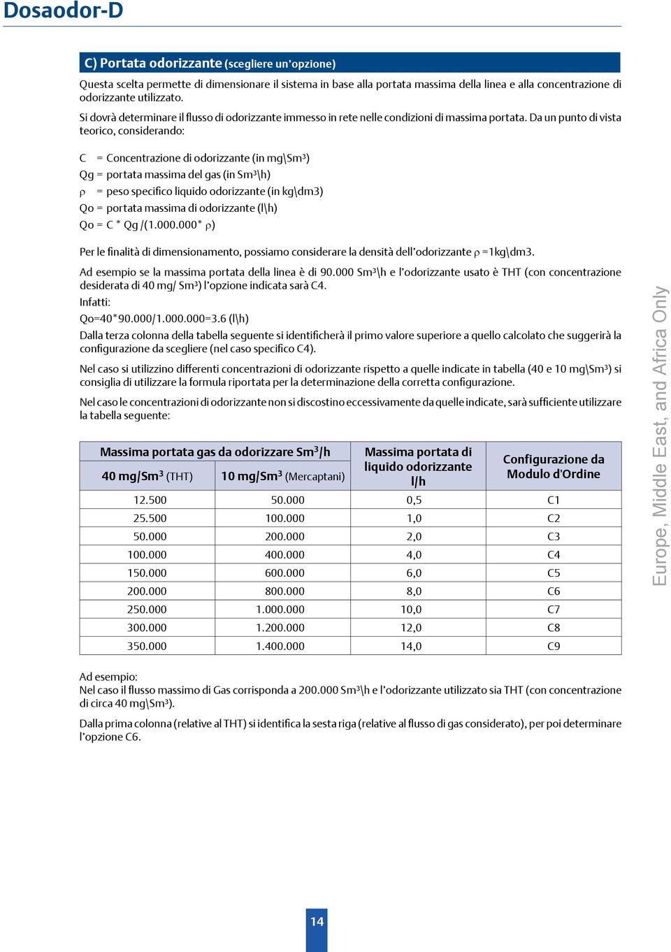 Da un punto di vista teorico, considerando: C = Concentrazione di odorizzante (in mg\sm³) Qg = portata massima del gas (in Sm³\h) ρ = peso specifico liquido odorizzante (in kg\dm3) Qo = portata