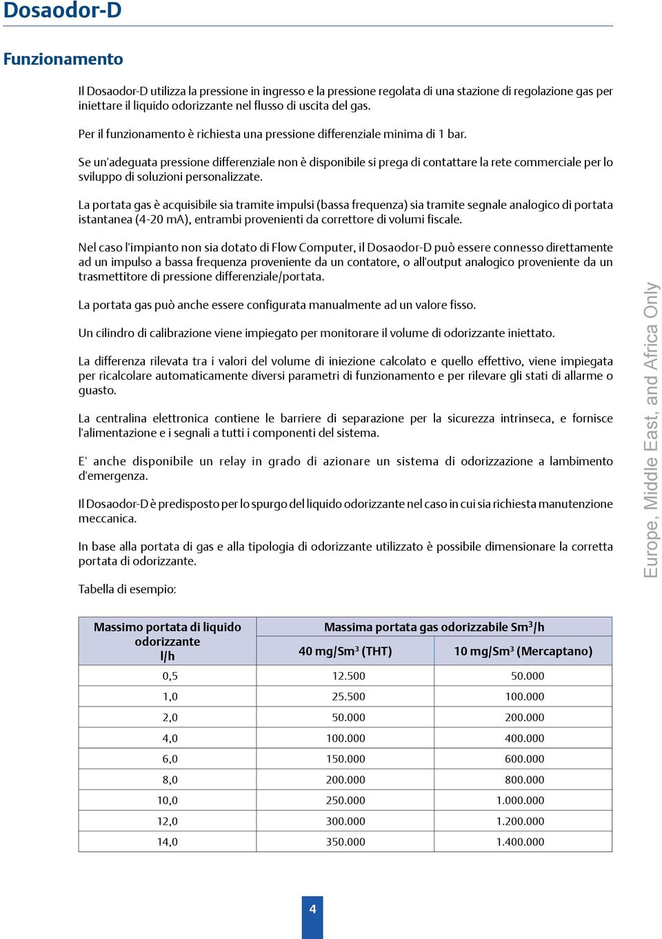 Se un'adeguata pressione differenziale non è disponibile si prega di contattare la rete commerciale per lo sviluppo di soluzioni personalizzate.