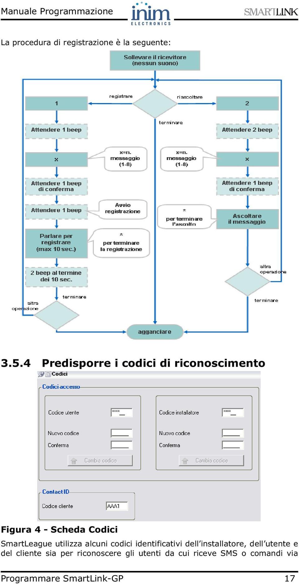 SmartLeague utilizza alcuni codici identificativi dell installatore, dell