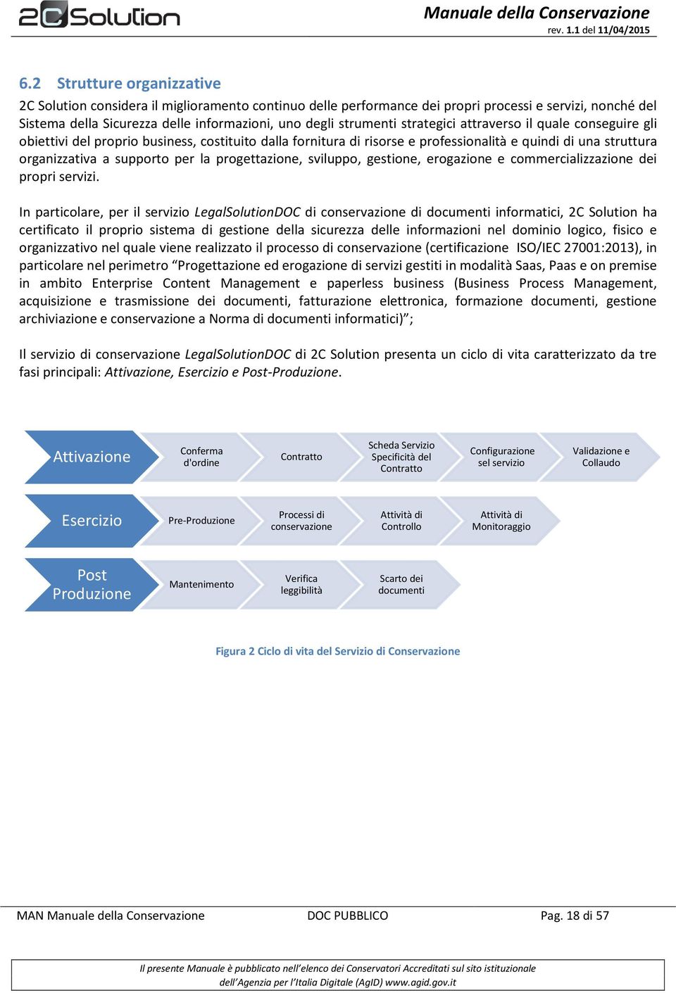 progettazione, sviluppo, gestione, erogazione e commercializzazione dei propri servizi.