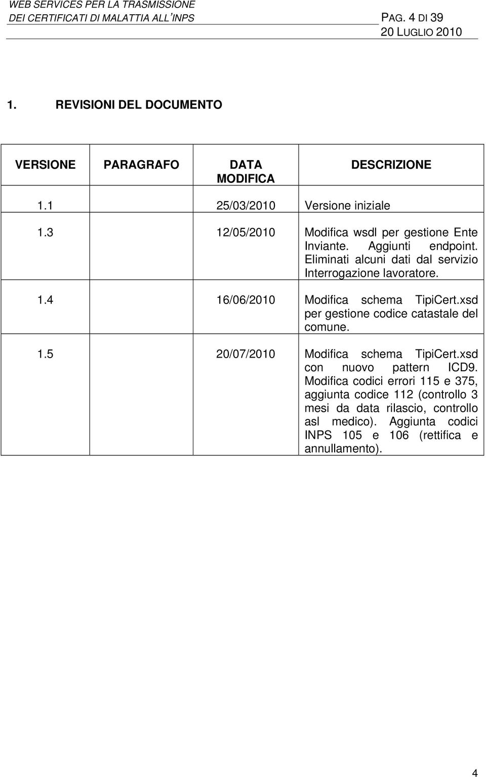 Eliminati alcuni dati dal servizio Interrogazione lavoratore. 1.4 16/06/2010 Modifica schema TipiCert.xsd per gestione codice catastale del comune. 1.5 20/07/2010 Modifica schema TipiCert.
