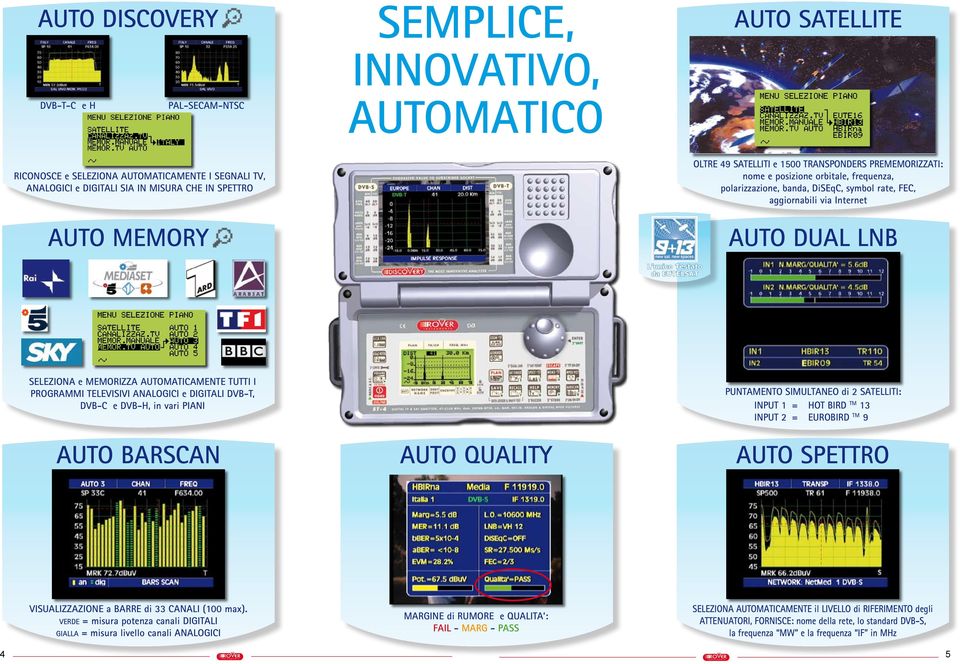 Internet AUTO DUAL LNB SELEZIONA e MEMORIZZA AUTOMATICAMENTE TUTTI I PROGRAMMI TELEVISIVI ANALOGICI e DIGITALI DVB-T, DVB-C e DVB-H, in vari PIANI AUTO BARSCAN AUTO QUALITY PUNTAMENTO SIMULTANEO di 2