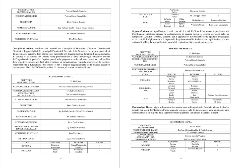 LICEI Pier Giorgio Salvio Domenica Festino Raffaella Fabia Astolfi Giacobbe Alessia Agnese Bertucci Sabelli Giovanna Cosolito Fr.