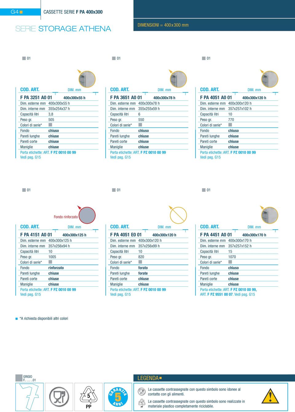 F PZ 0010 00 99 Vedi pag. G15 F PA 4051 A0 01 400x300x120 h Dim. esterne mm 400x300x120 h Dim. interne mm 357x257x102 h Capacità litri 10 Peso gr. 770 Porta etichette: ART. F PZ 0010 00 99 Vedi pag.