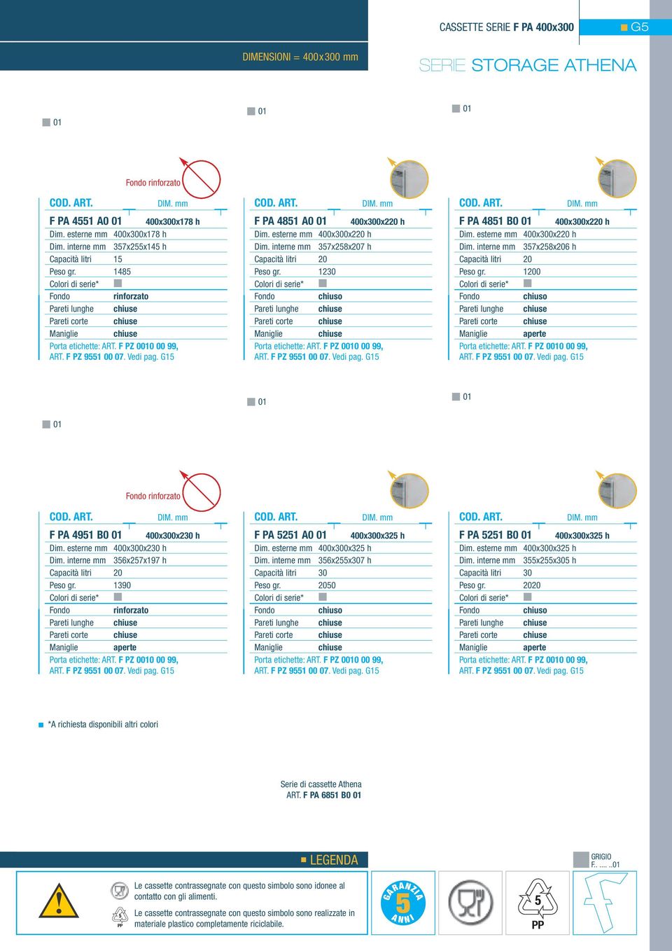 esterne mm 400x300x220 h Dim. interne mm 357x258x207 h Capacità litri 20 Peso gr. 1230 Porta etichette: ART. F PZ 0010 00 99, ART. F PZ 9551 00 07. Vedi pag. G15 F PA 4851 B0 01 400x300x220 h Dim.
