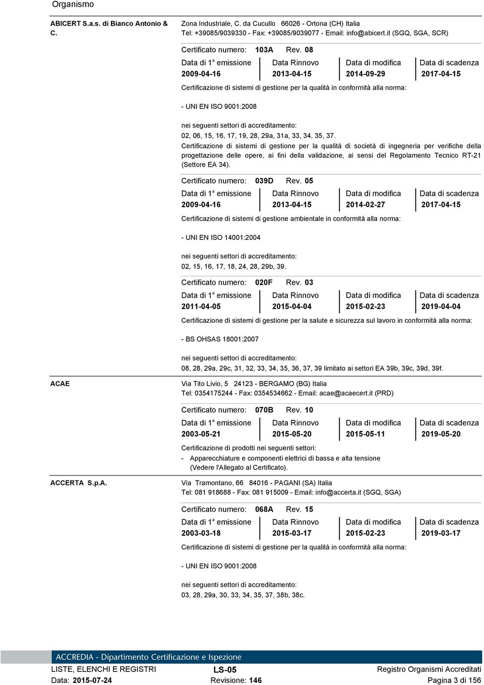 Certificazione di sistemi di gestione per la qualità di società di ingegneria per verifiche della progettazione delle opere, ai fini della validazione, ai sensi del Regolamento Tecnico RT-21 (Settore