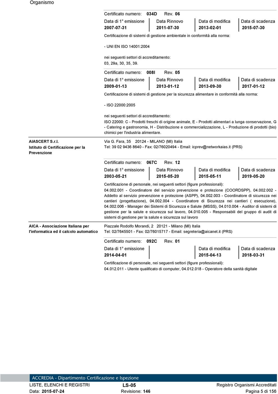 animale, E - Prodotti alimentari a lunga conservazione, G - Catering e gastronomia, H - Distribuzione e commercializzazione, L - Produzione di prodotti (bio) chimici per l'industria alimentare.