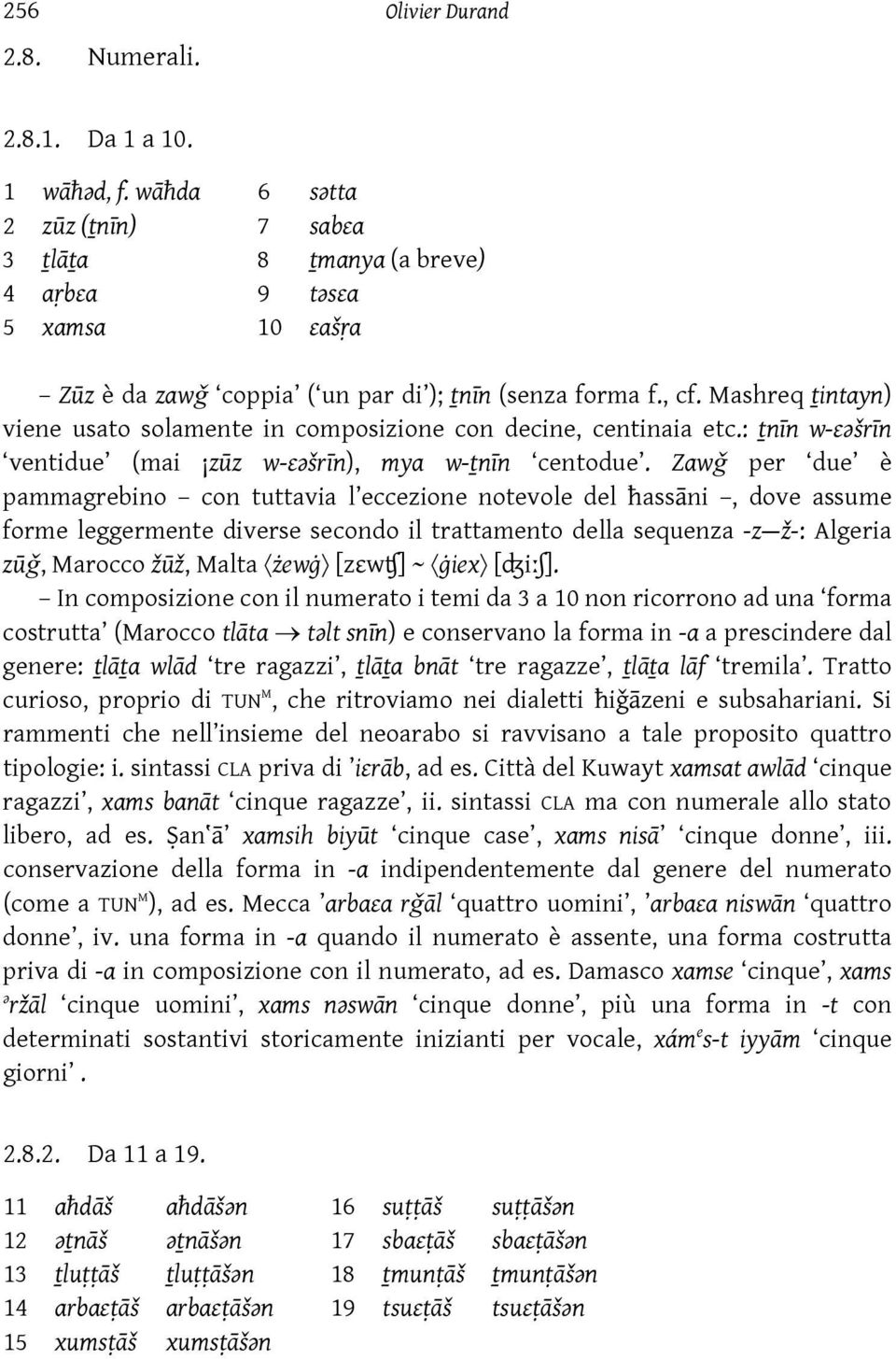 Zaw per due è pammagrebino con tuttavia l eccezione notevole del assni, dove assume forme leggermente diverse secondo il trattamento della sequenza -z ž-: Algeria z, Marocco žž, Malta ew [zw] ~ iex