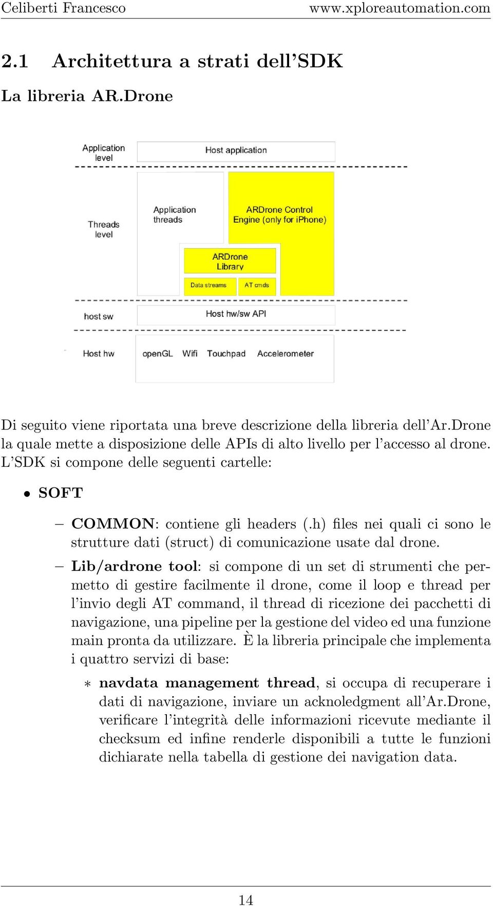 h) files nei quali ci sono le strutture dati (struct) di comunicazione usate dal drone.