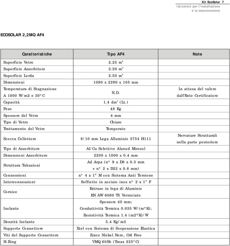 ) Peso 48 Kg Spessore del Vetro 4 mm Tipo di Vetro Chiaro Trattamento del Vetro Temperato Scocca Collettore Tipo di Assorbitore Dimensioni Assorbitore Struttura Tubazioni Connessioni Interconnessioni