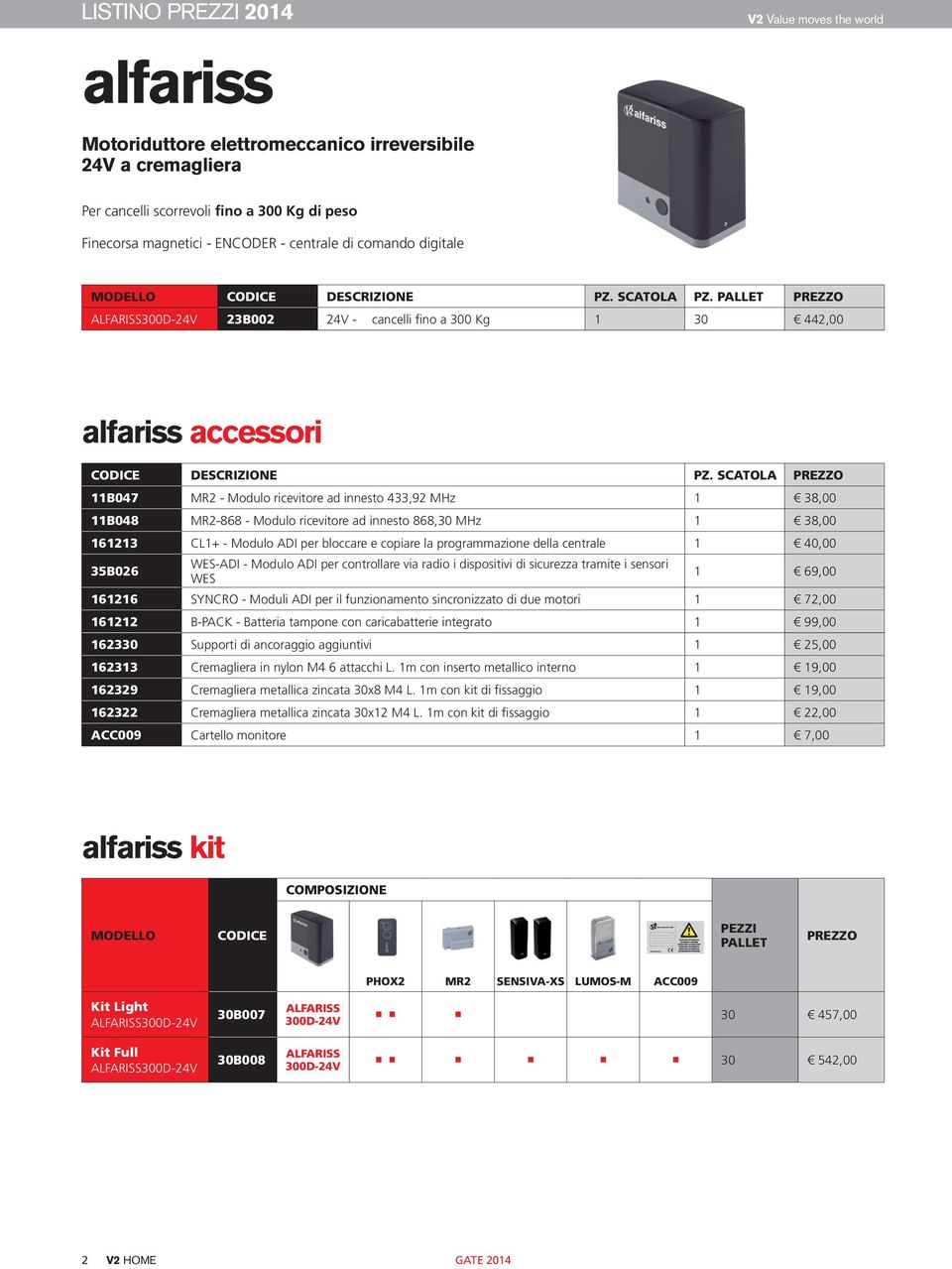 SCATOLA PREZZO 11B047 MR2 - Modulo ricevitore ad innesto 433,92 MHz 1 38,00 11B048 MR2-868 - Modulo ricevitore ad innesto 868,30 MHz 1 38,00 161213 CL1+ - Modulo ADI per bloccare e copiare la