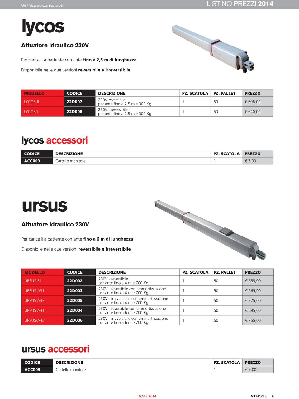 SCATOLA PREZZO ACC009 Cartello monitore 1 7,00 ursus Attuatore idraulico 230V Per cancelli a battente con ante fino a 6 m di lunghezza Disponibile nelle due versioni reversibile e irreversibile