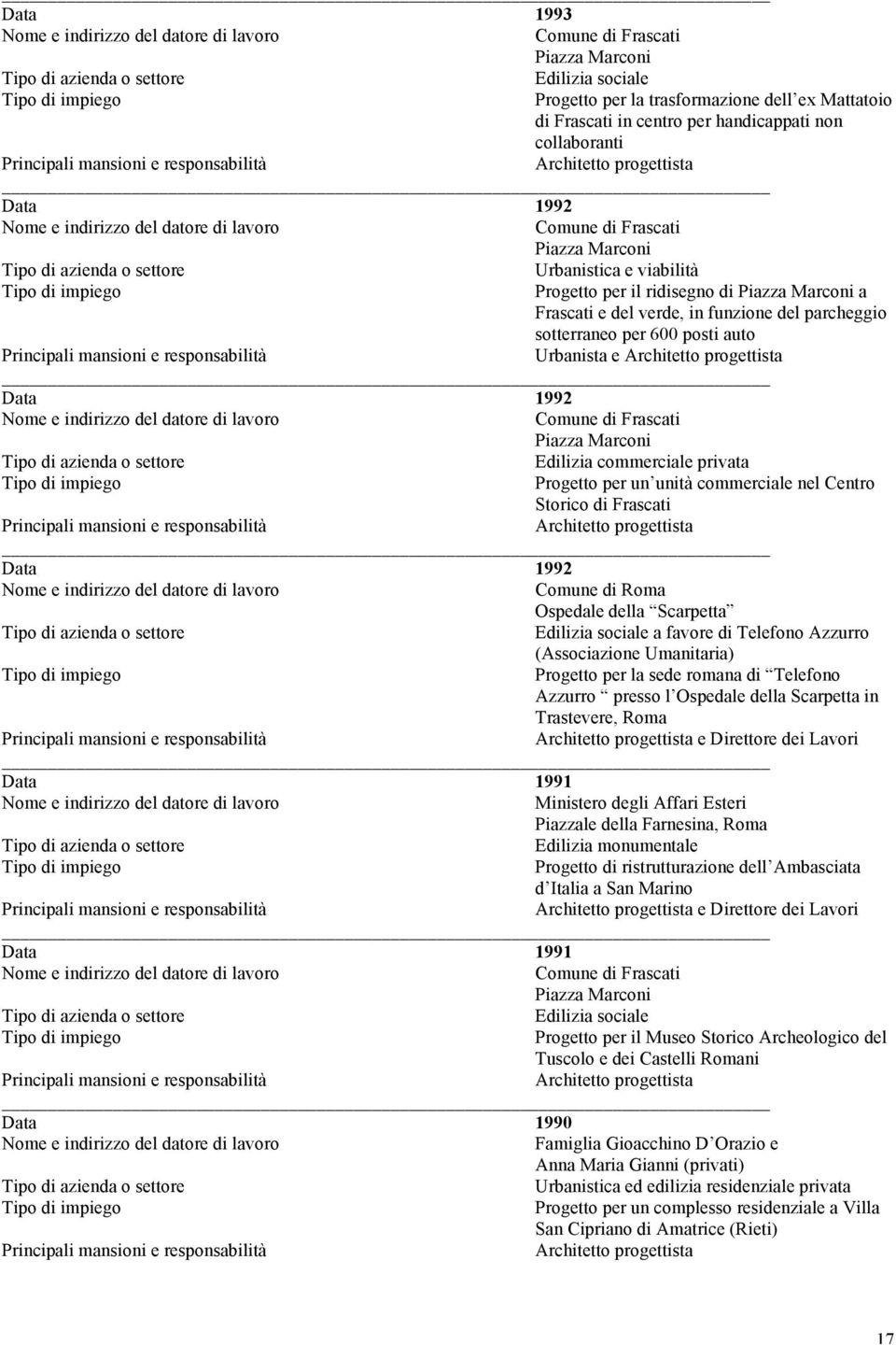 Frascati Piazza Marconi Edilizia commerciale privata Progetto per un unità commerciale nel Centro Storico di Frascati Data 1992 Comune di Roma Ospedale della Scarpetta Edilizia sociale a favore di