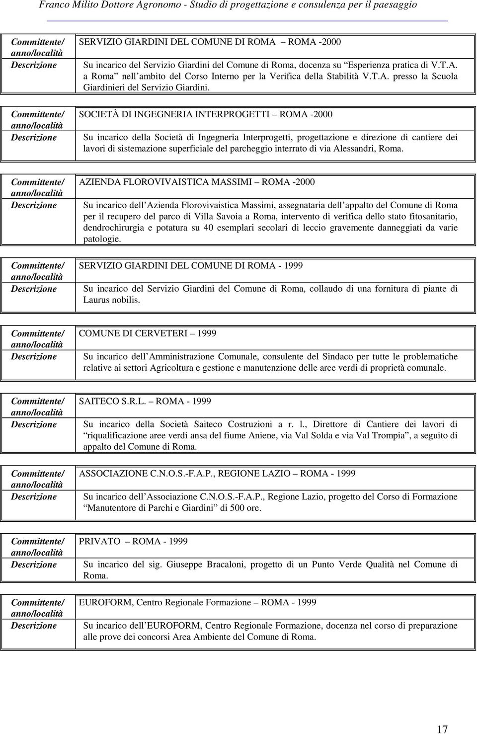 SOCIETÀ DI INGEGNERIA INTERPROGETTI ROMA -2000 Su incarico della Società di Ingegneria Interprogetti, progettazione e direzione di cantiere dei lavori di sistemazione superficiale del parcheggio