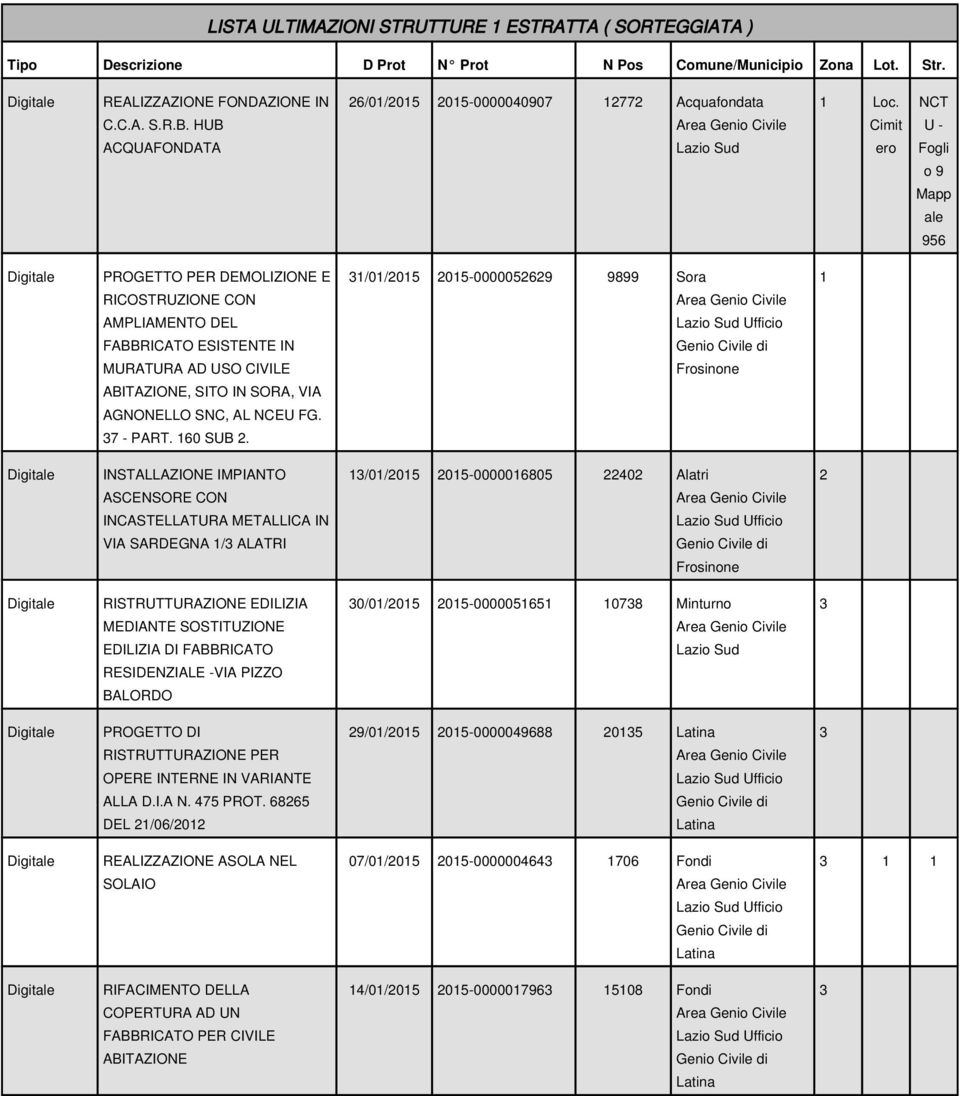 Cimit ero NCT U - Fogli o 9 Mapp ale 956 PROGETTO PER DEMOLIZIONE E RICOSTRUZIONE CON AMPLIAMENTO DEL FABBRICATO ESISTENTE IN MURATURA AD USO CIVILE ABITAZIONE, SITO IN SORA, VIA AGNONELLO SNC, AL