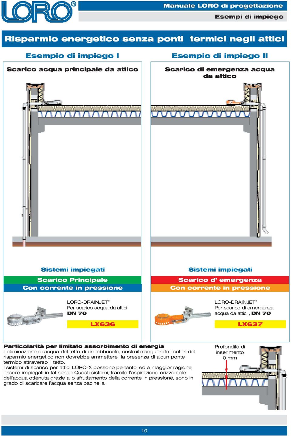 LX636 LORO-DRAINJET Per scarico di emergenza acqua da attici, DN LX637 Particolarità per limitato assorbimento di energia L eliminazione di acqua dal tetto di un fabbricato, costruito seguendo i