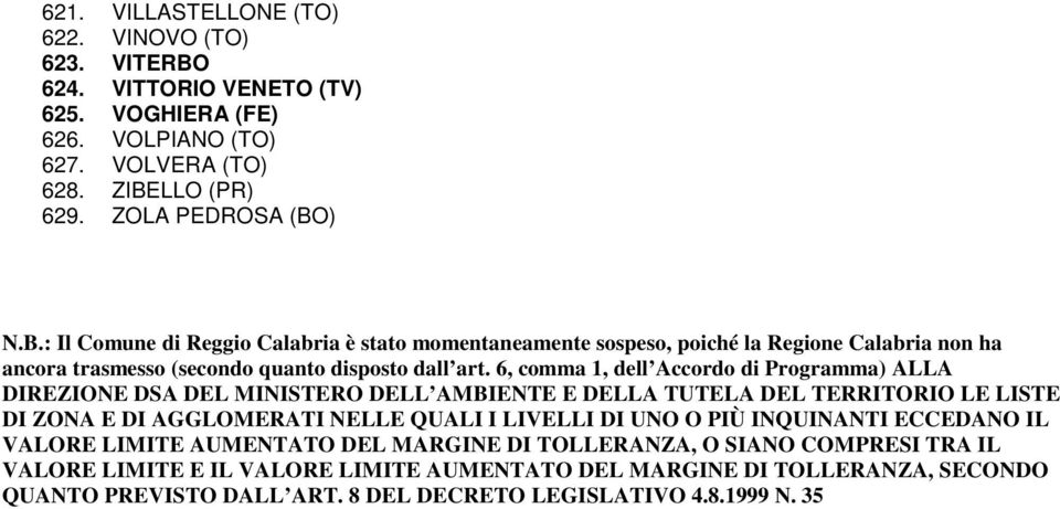 LLO (PR) 629. ZOLA PEDROSA (BO) N.B.: Il Comune di Reggio Calabria è stato momentaneamente sospeso, poiché la Regione Calabria non ha ancora trasmesso (secondo quanto disposto dall art.