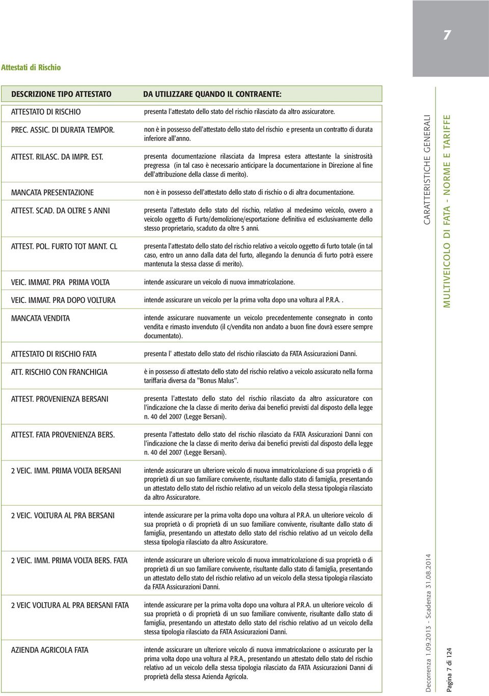 non è in possesso dell'attestato dello stato del rischio e presenta un contratto di durata inferiore all'anno.