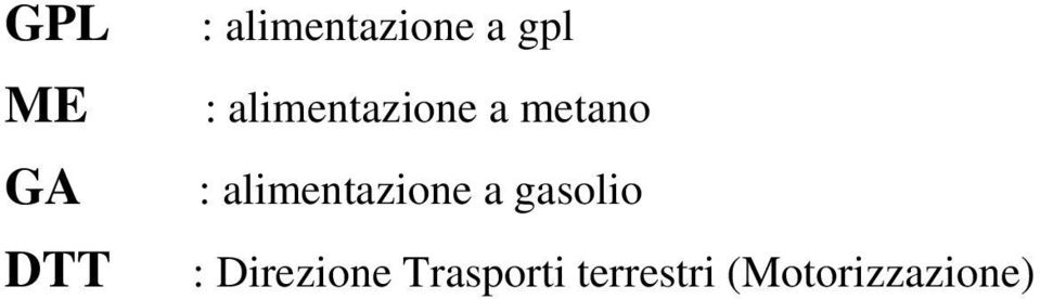 alimentazione a gasolio :