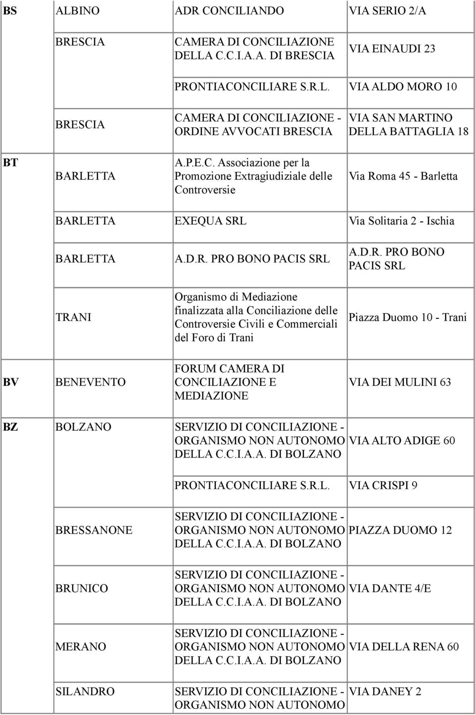 ma 45 - Barletta BARL