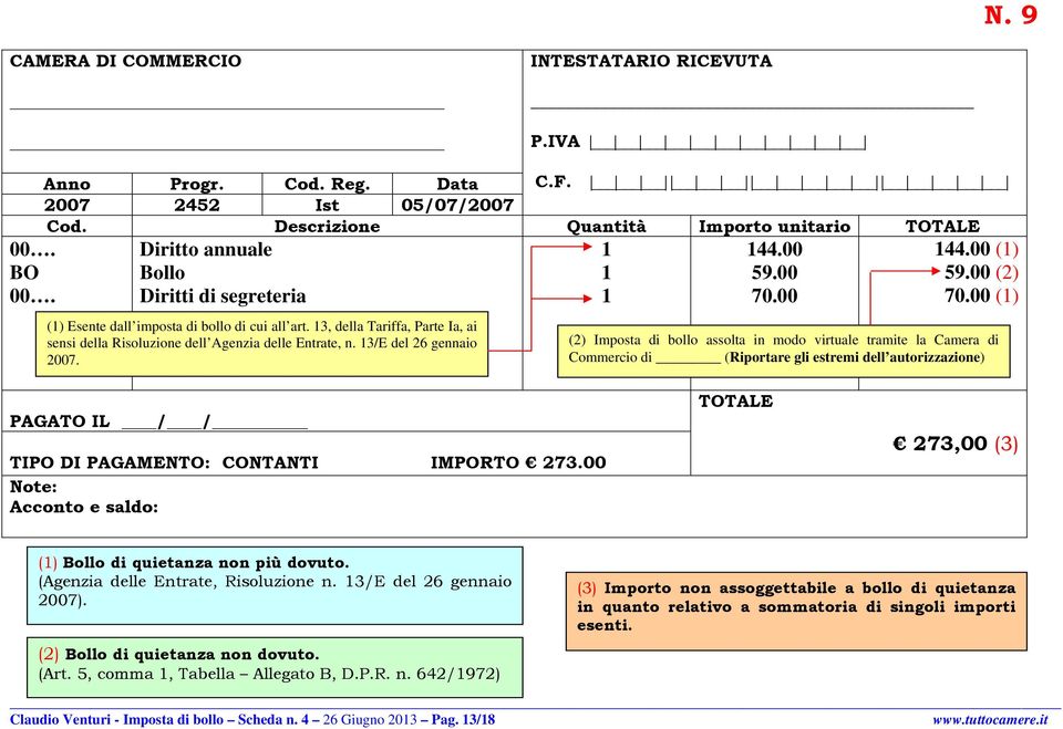 00 () (2) Imposta di bollo assolta in modo virtuale tramite la Camera di Commercio di (Riportare gli estremi dell autorizzazione) TIPO DI PAGAMENTO: CONTANTI IMPORTO 273.