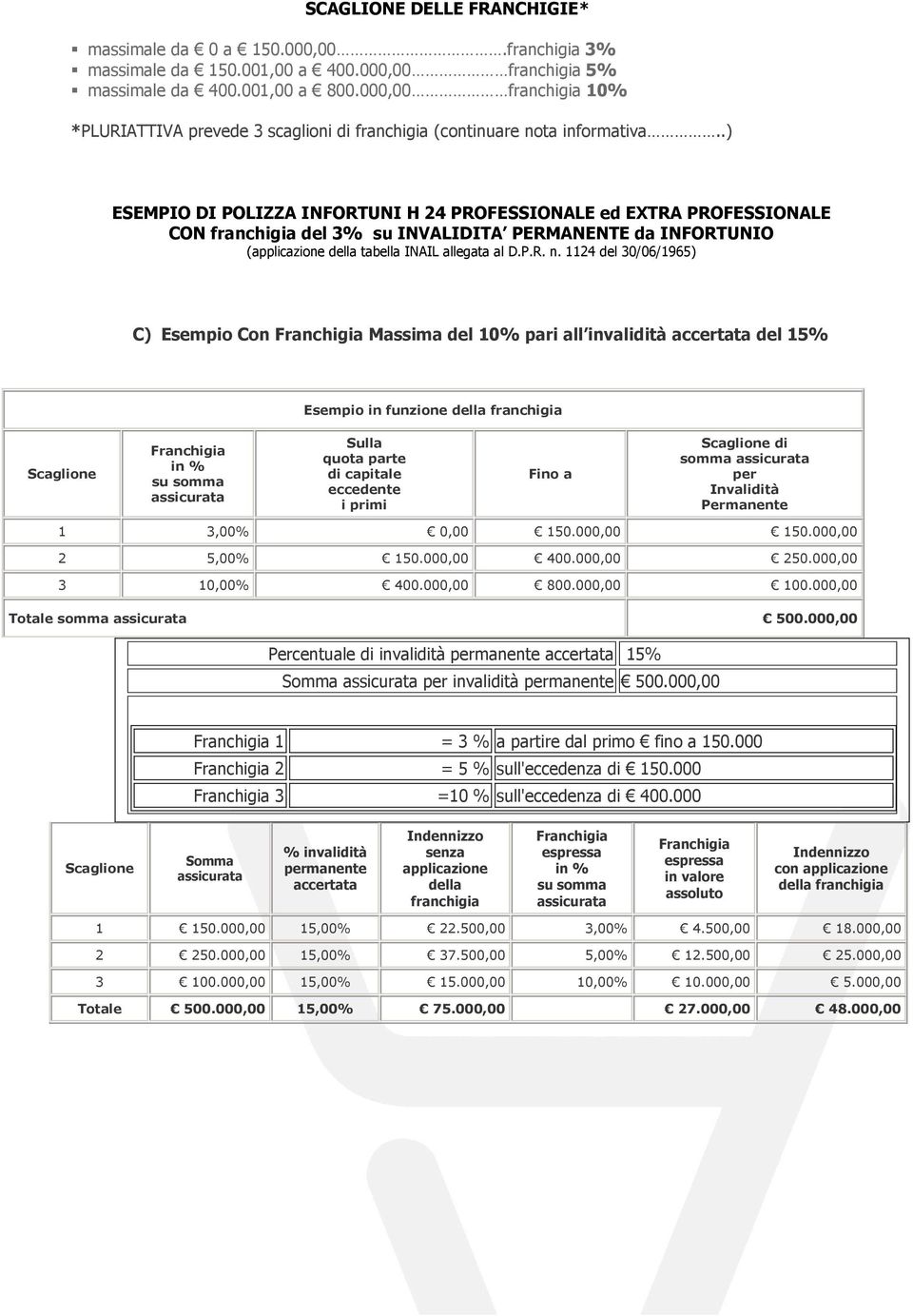 .) ESEMPIO DI POLIZZA INFORTUNI H 24 PROFESSIONALE ed EXTRA PROFESSIONALE CON del 3% su INVALIDITA PERMANENTE da INFORTUNIO (applicazione tabella INAIL allegata al D.P.R. n.