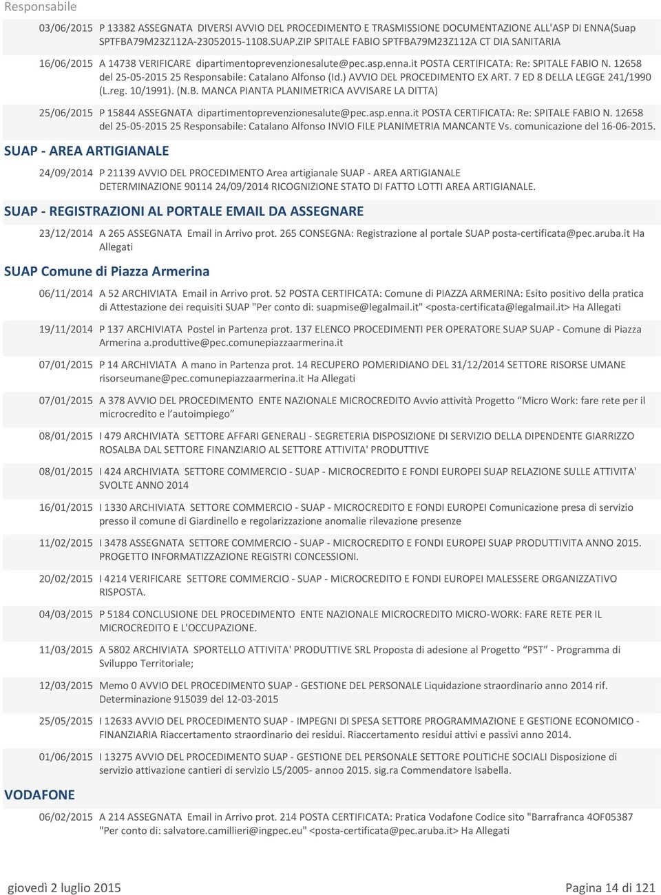 12658 del 25-05-2015 25 Responsabile: Catalano Alfonso (Id.) AVVIO DEL PROCEDIMENTO EX ART. 7 ED 8 DELLA LEGGE 241/1990 (L.reg. 10/1991). (N.B.