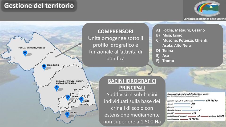 Chienti, Asola, Alto Nera D) Tenna E) Aso F) Tronto BACINI IDROGRAFICI PRINCIPALI Suddivisi in