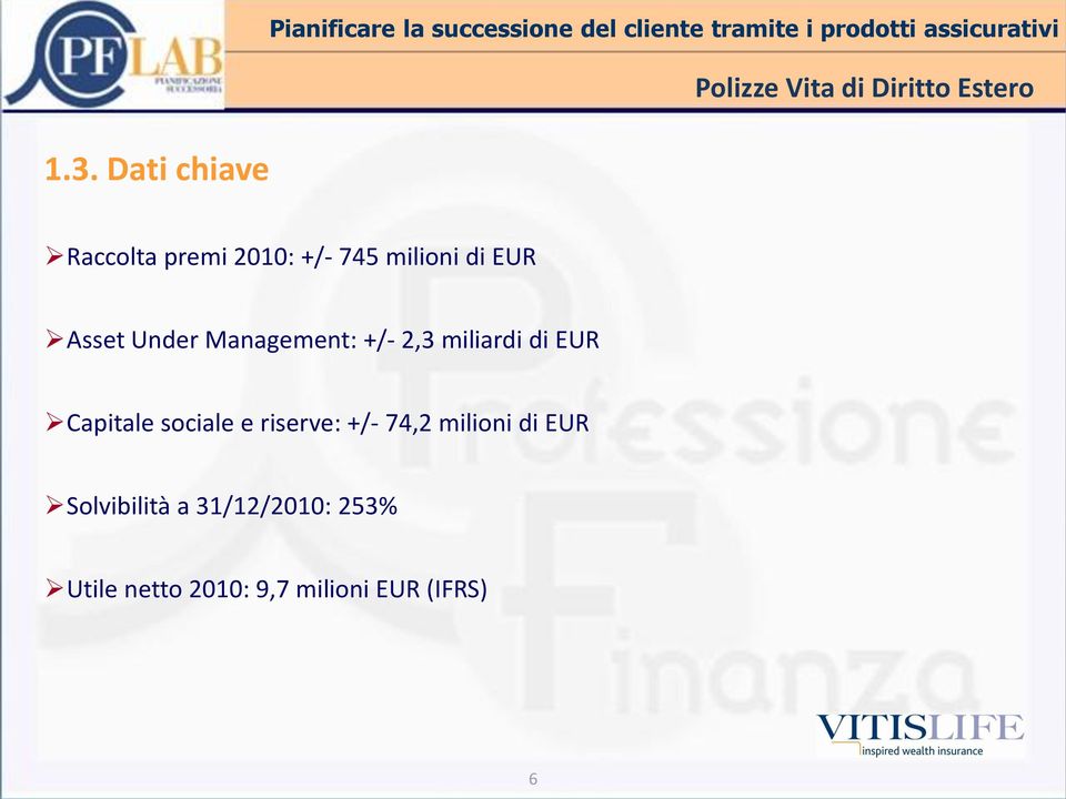 Management: +/- 2,3 miliardi di EUR Capitale sociale e riserve: +/- 74,2