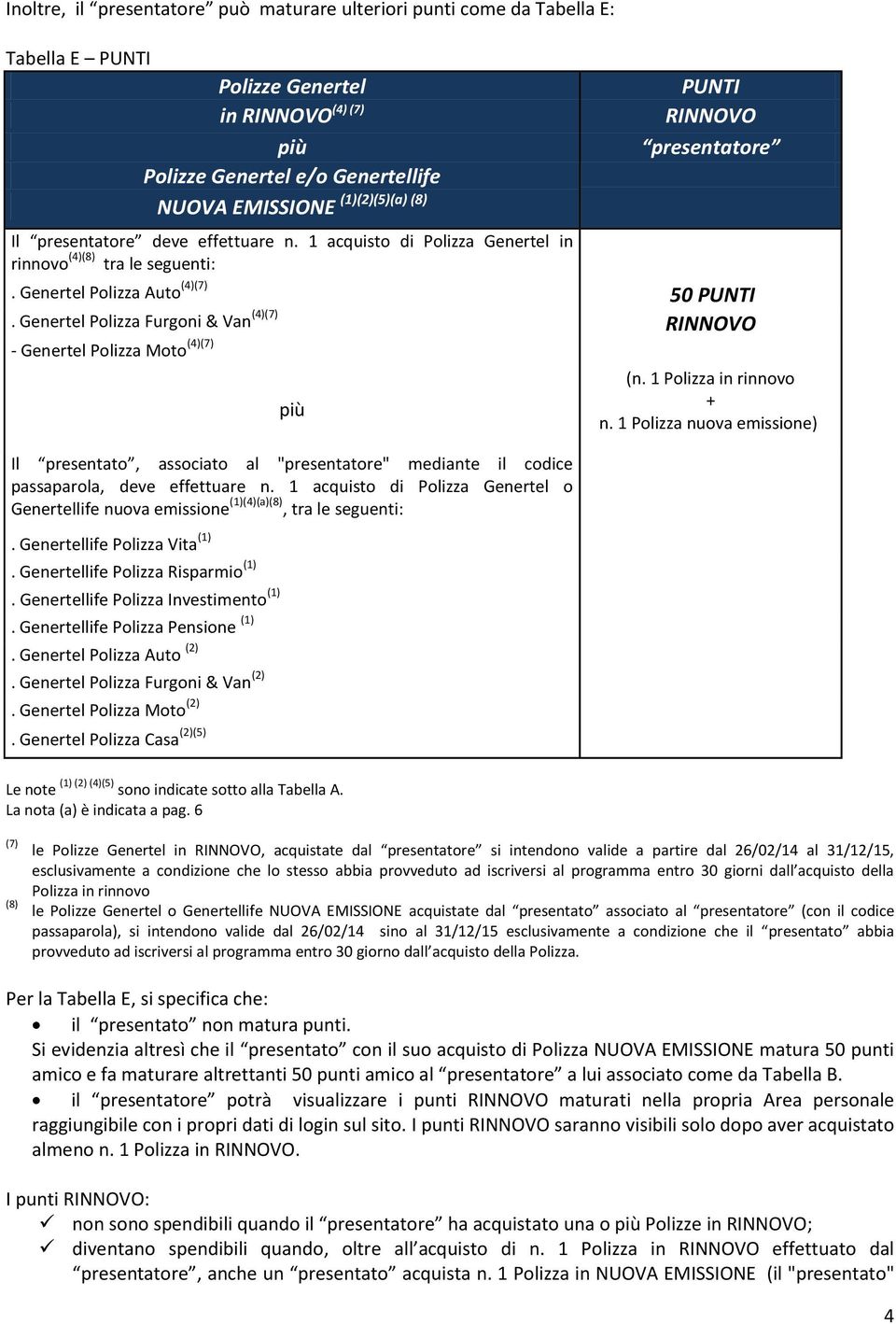 Genertel Polizza Furgoni & Van (4)(7) RINNOVO - Genertel Polizza Moto (4)(7) più Il presentato, associato al "presentatore" mediante il codice passaparola, deve effettuare n.