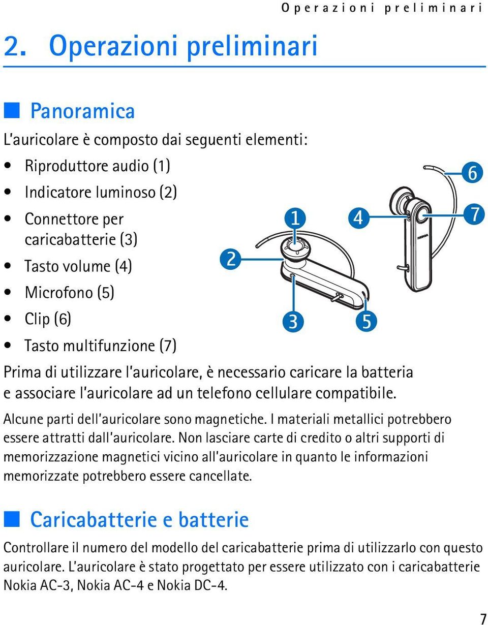 Alcune parti dell auricolare sono magnetiche. I materiali metallici potrebbero essere attratti dall auricolare.