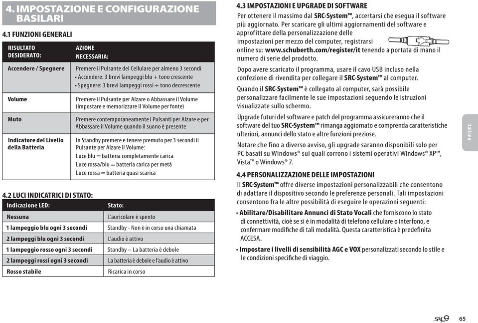 decrescente Premere il Pulsante per Alzare o Abbassare il Volume (impostare e memorizzare il Volume per fonte) Premere contemporaneamente i Pulsanti per Alzare e per Abbassare il Volume quando il