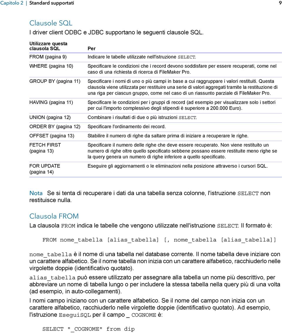 (pagina 14) Per Indicare le tabelle utilizzate nell'istruzione SELECT.