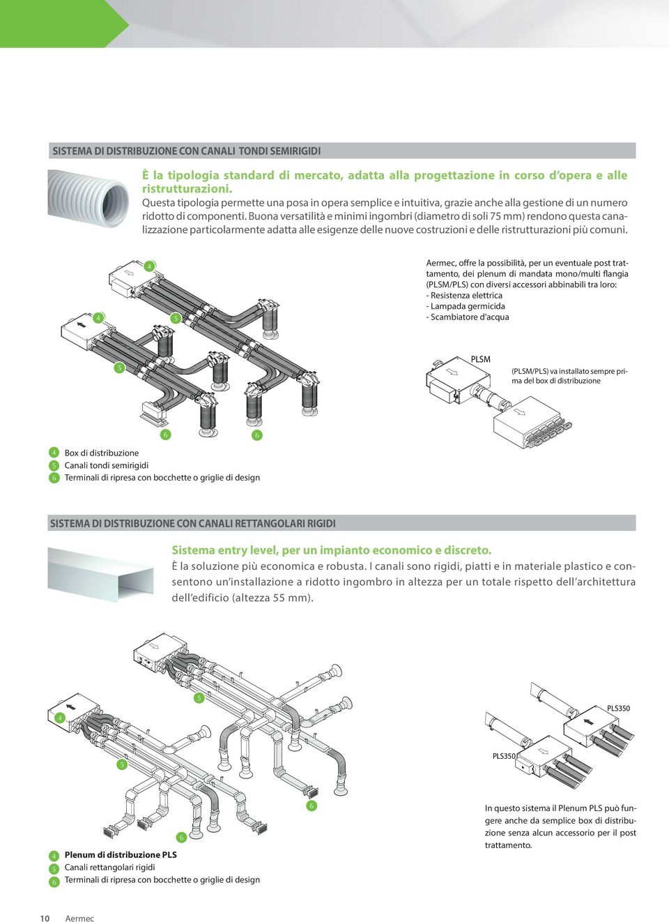 Buona versatilità e minimi ingombri (diametro di soli 75 mm) rendono questa canalizzazione particolarmente adatta alle esigenze delle nuove costruzioni e delle ristrutturazioni più comuni.