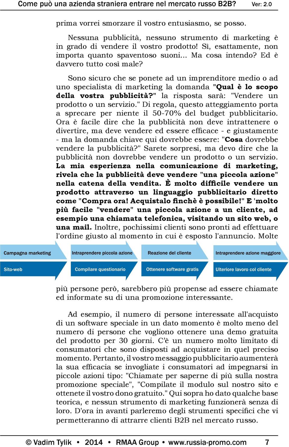 " la risposta sarà: "Vendere un prodotto o un servizio." Di regola, questo atteggiamento porta a sprecare per niente il 50-70% del budget pubblicitario.