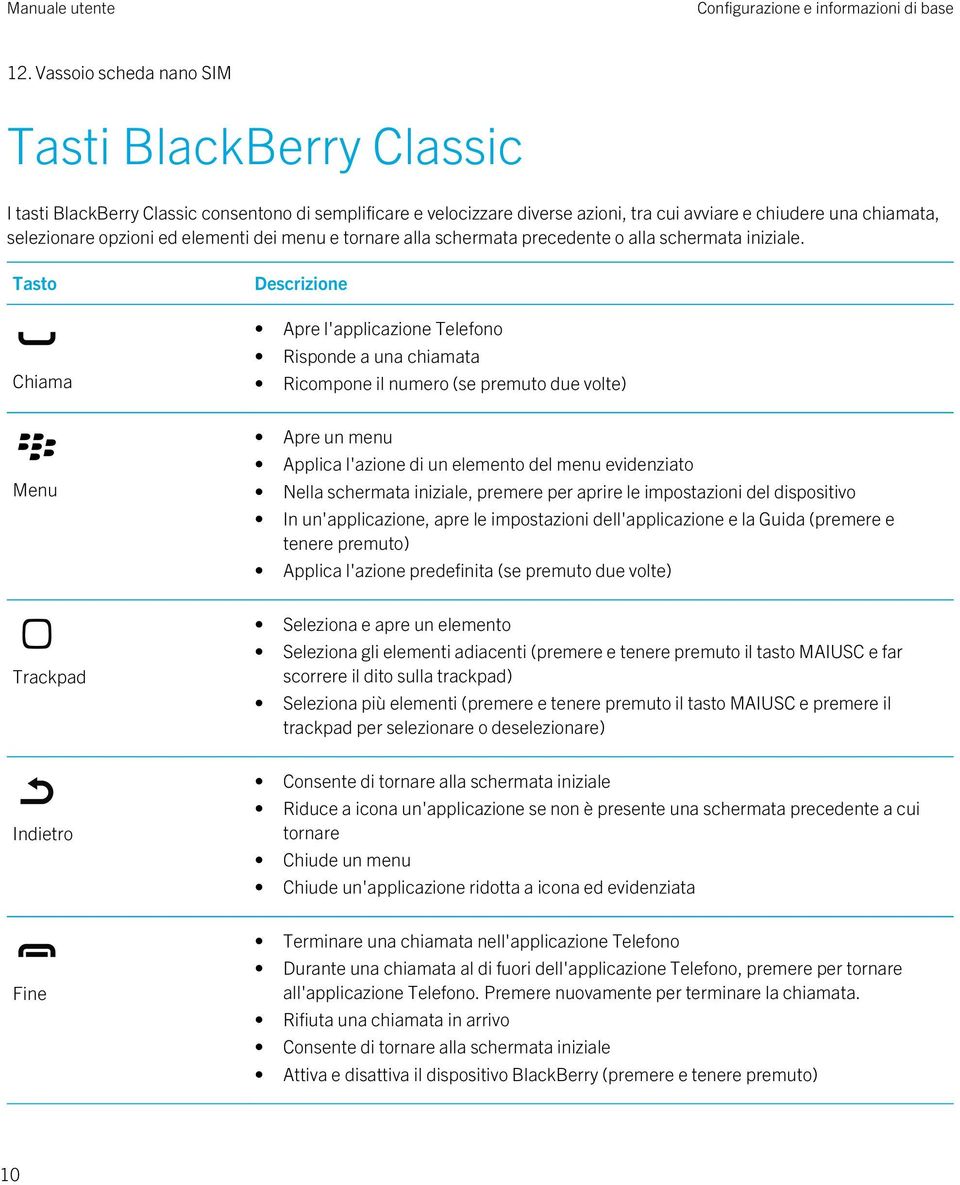 elementi dei menu e tornare alla schermata precedente o alla schermata iniziale.