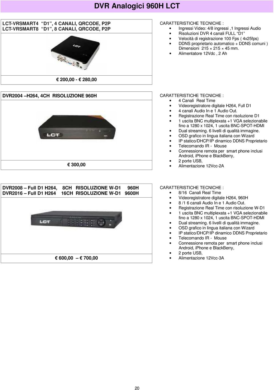 Alimentatore 12Vdc, 2 Ah 200,00-280,00 DVR2004 H264, 4CH RISOLUZIONE 960H 300,00 4 Canali Real Time Videoregistratore digitale H264, Full D1 4 canali Audio In e 1 Audio Out.