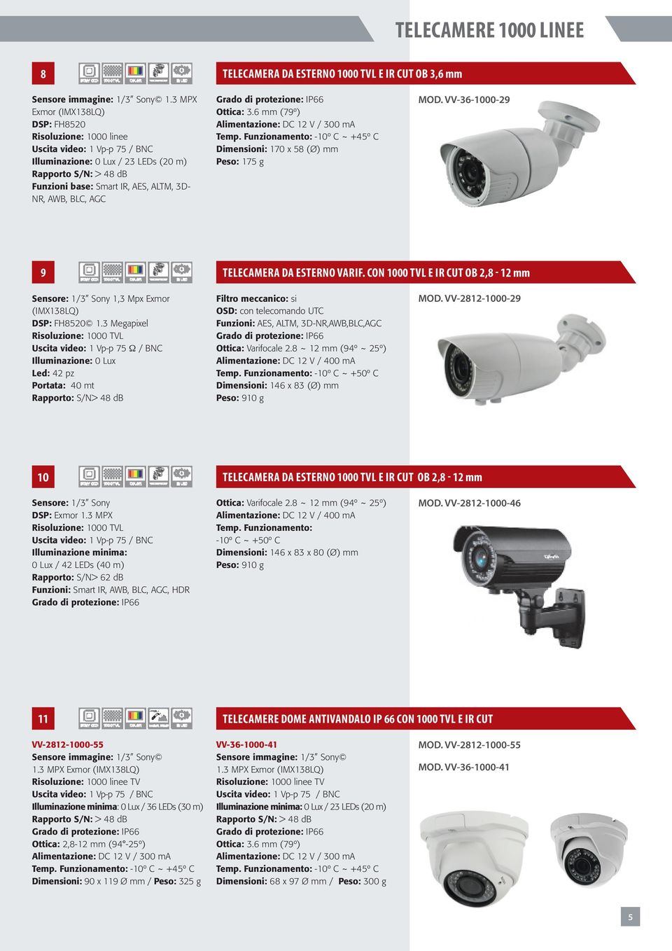 BLC, AGC Grado di protezione: IP66 Ottica: 3.6 mm (79º) Alimentazione: DC 12 V / 300 ma Temp. Funzionamento: -10º C ~ +45º C Dimensioni: 170 x 58 (Ø) mm Peso: 175 g MOD.