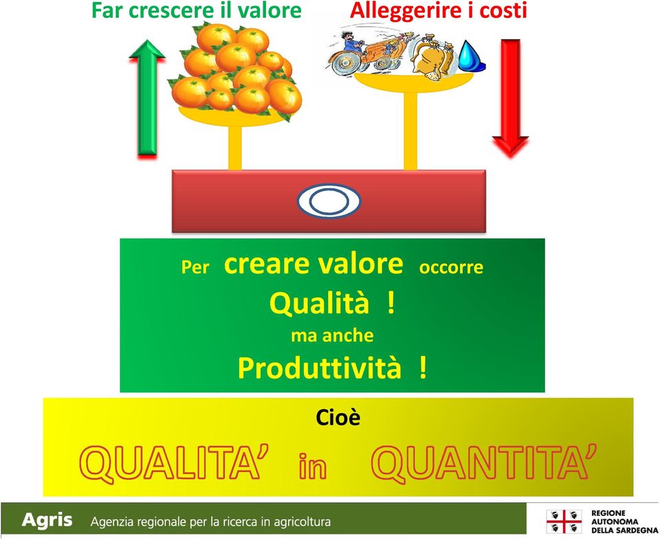 valore Qualità!