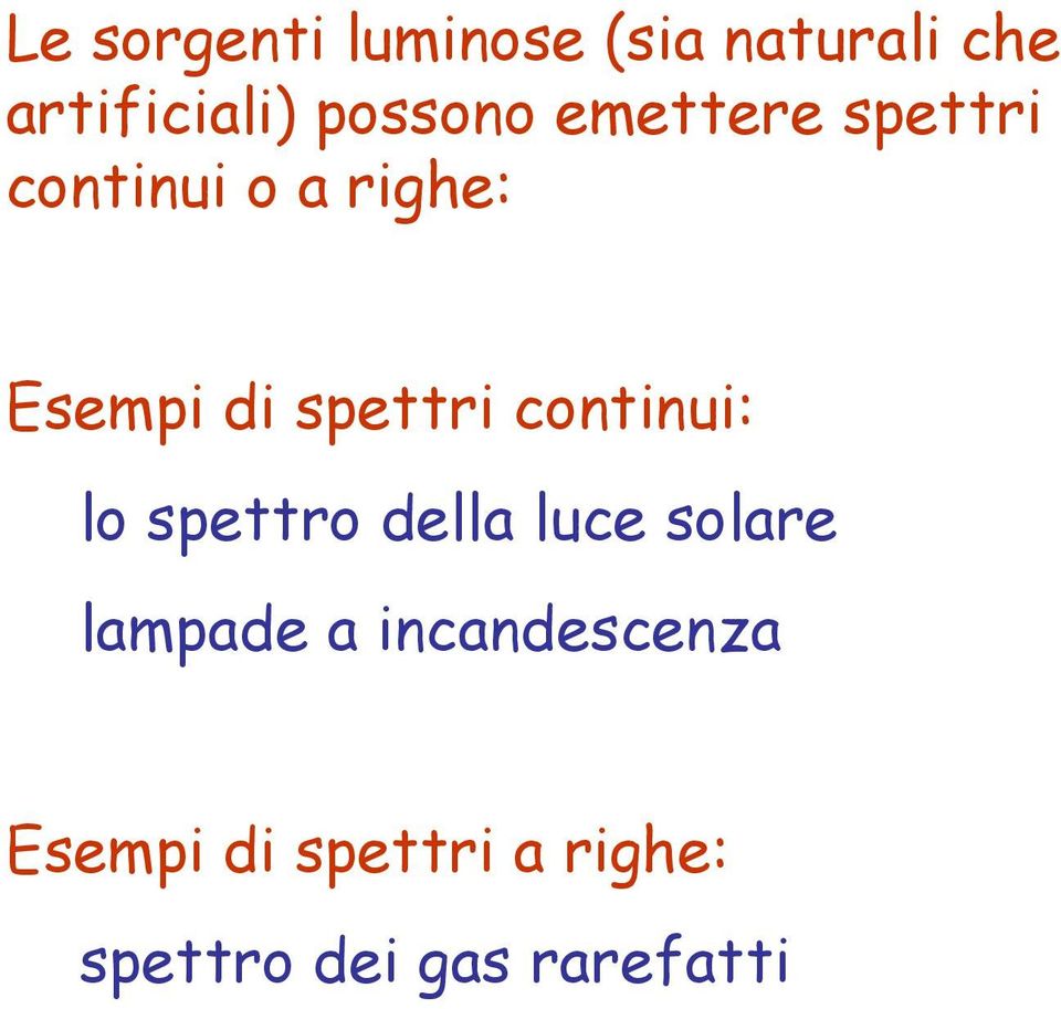 spettri continui: lo spettro della luce solare lampade a