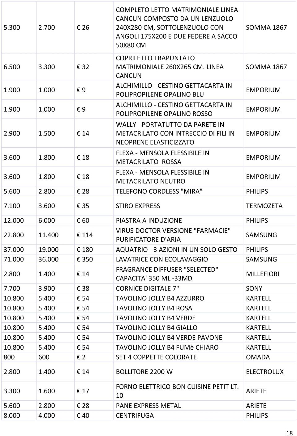 LINEA CANCUN ALCHIMILLO - CESTINO GETTACARTA IN POLIPROPILENE OPALINO BLU ALCHIMILLO - CESTINO GETTACARTA IN POLIPROPILENE OPALINO ROSSO WALLY - PORTATUTTO DA PARETE IN METACRILATO CON INTRECCIO DI